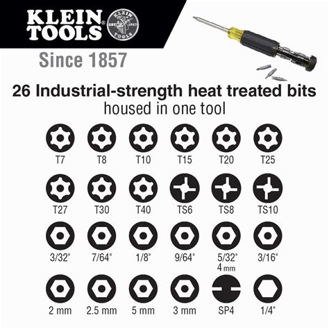 tamper proof screwdrivers image chart